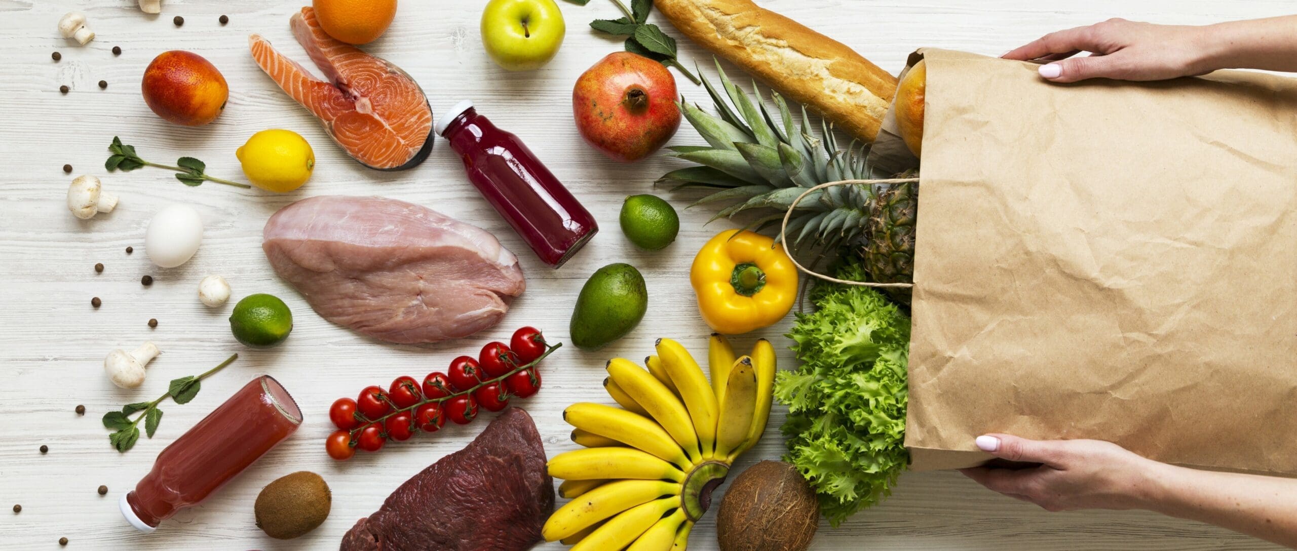 Dietary guidelines for healthy eating