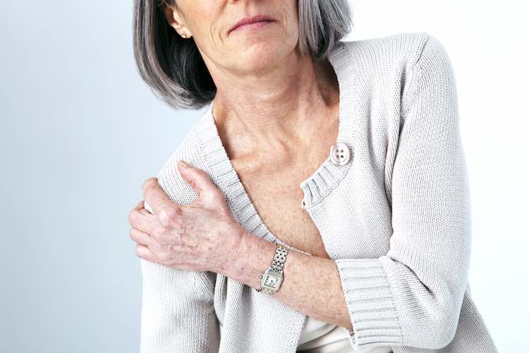 Shoulder impingement syndrome