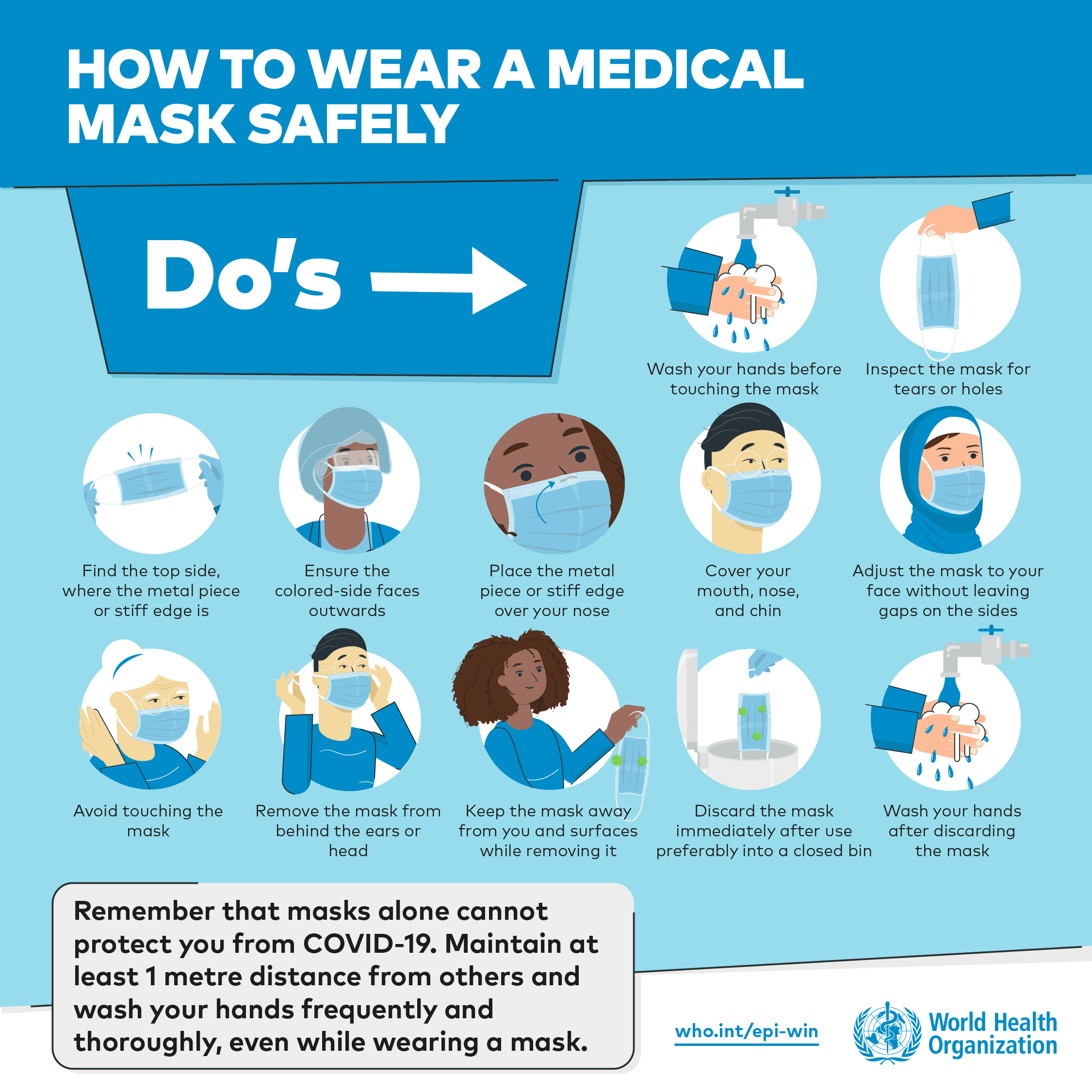 How to adjust to wearing a face mask