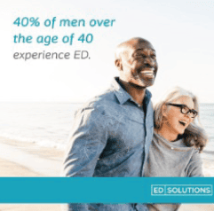 Erectile Dysfunction (ED) – A Patient Guide