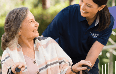 Montefiore – Help at Home