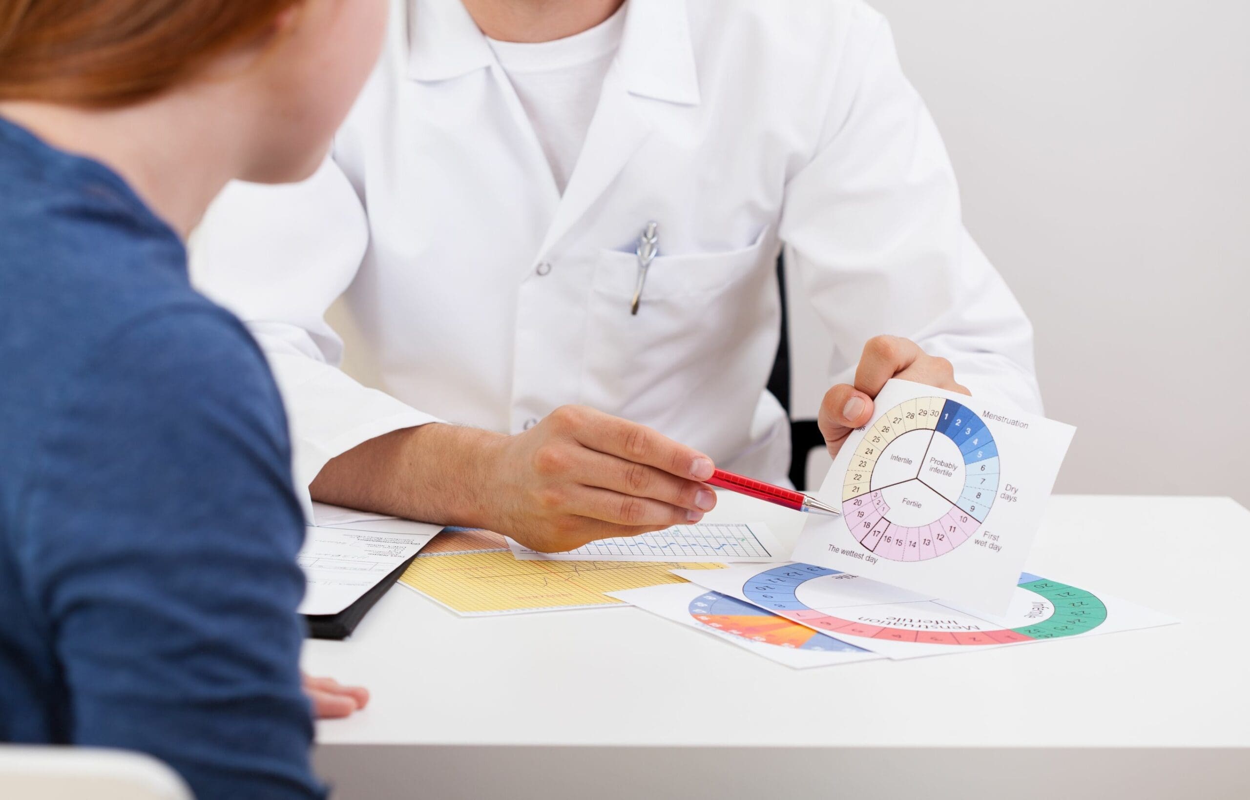 What is the natural family planning method of contraception